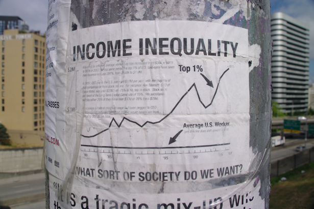 Income Inequality